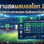 āļĢāļēāļĒāļāļēāļāļŠāļāļāļĨāļāļāļĨāđāļĨāļ 2026 āļāļīāļāļāļēāļĄāļāļēāļĢāļēāļāļāļ°āđāļāļāđāļĨāļ°āļāļąāļāļāļąāļāđāļāļāđāļĢāļĩāļĒāļĨāđāļāļĄāđ